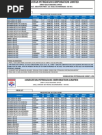 Bitumen Price List April 2011 To 1st August 2011