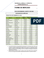 Informe de Mercado Agosto 16 de 2022