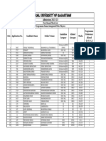 Integrated M.SC - Physics