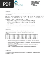 On Dispose Des Résultats D'une Enquête Concernant L'âge Et Les Loisirs D'une Population de 20 Personnes