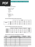 Honors Statistics