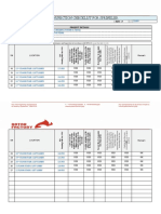 Check List Sprinkler