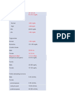 Amylase 25-125 U/L Calcium 8.4-10.2 MG/DL