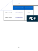 Índice Resoluciones Vigentes Normativa