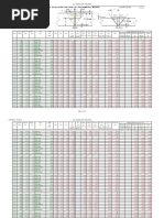 Electrode Calculation