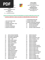 LISTE DES CNI DISPONIBLE Au Poste D'identification Du Centre