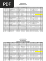 Relacao Das Escolas Estaduais 2020 Metronorte