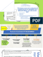 Orientaciones Sobre Evaluación 2022-2023