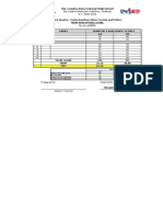 Item Analysis RDT MAPEH