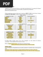 Access Práctica 3 Rentacar-1