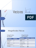 Vectores B