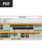 Tie in Chart