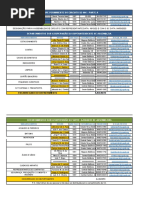 Organograma de Assembleia 04 de Março de 2023