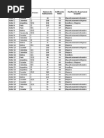 Tarea Virtual No 1 Tema Datos Tipos de Datos Organización de Datos Estadísticos