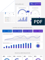 You Exec - KPI Dashboards Pt3 Free