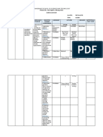 Curriculum Map G10