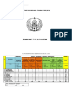 Hazard Vulnerability Analysis (Hva) : Detasemen Kesehatan Wilayahmojokerto Rumah Sakit TK - Iv 05.07.02 Kediri