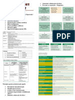 Emergências Médicas - Intoxicação Exógena