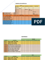 Nomina Del Ciclo Inicial