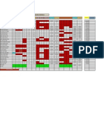 2022 Unihorizonte Notas Calculo Diferencial Martes Noche