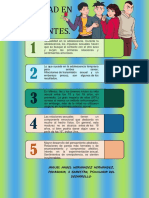 Infografia La Sexualidad en Los Adolecentes.