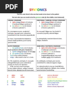 SYNTONICS Cheat Sheet 1