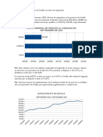 Informe IPC 202209