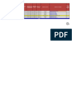 Formato Vecindario Seguro 2022