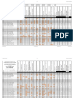 2semestre L2 FB 2021-2022 - 221025 - 163925