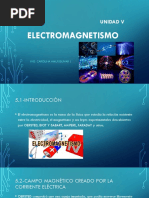 Unidad V - Electromagnetismo