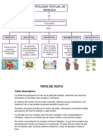 Mapa Conceptual Kanbrich y Tipos de Textos