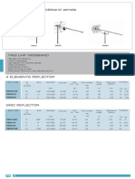 FR (Tau15.45) Uhf Antenna