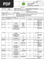 Plan D'audit L-NDB 2022. VF