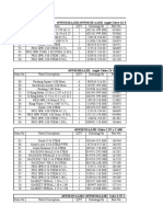 Spare Parts List