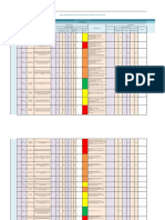 REG-GG-DMAT-0007 - Matriz de Evaluación de Riesgos Ambientales - V1-Jul 17. Rev Final