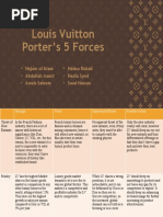 Louis Vuitton 5 Forces