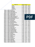 Final Kelulusan Batch 22-22