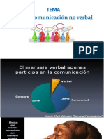 La Comunicación No Verbal