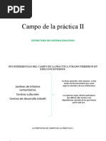 Clase 4. Power. ESTRUCTURA DEL SISTEMA EDUCATIVO Campo II