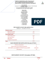 DPR - Head Duty Sateve 24.12.22