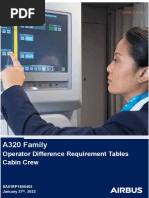 A320 ODR Cabin Crew