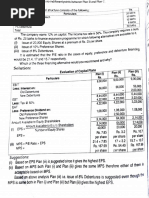 Chapter 2 - Capital Structure Planning