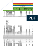 New Microsoft Excel Worksheet