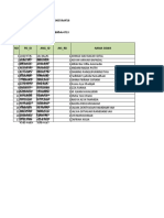 Nil - Rapor - Xii Ips 2