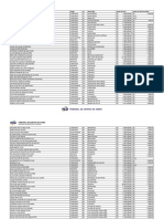 Lista de Candidatos Com Patrimonio Superior A R 300 Mil Que Receberam o Auxilio Emergencial Da Covid 19