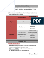 11-DeSCENDING Motor Pathways