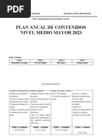 Plan Anual de Contenidos Nivel Medio Mayor 2023