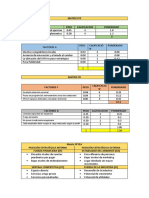 Matriz Efe