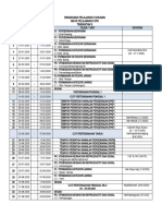 RPT PJPK T3 Pasca Covid 19 (2020)