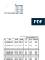 Audit Agustus 2021 SD Juni 2022